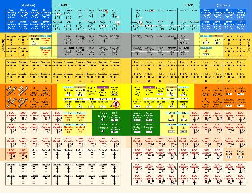 [GMT1314CS] 1914 Offensive A Outrance ½ Countersheet
