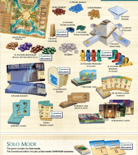 [PCG0025] Tameri Gamefound Edition