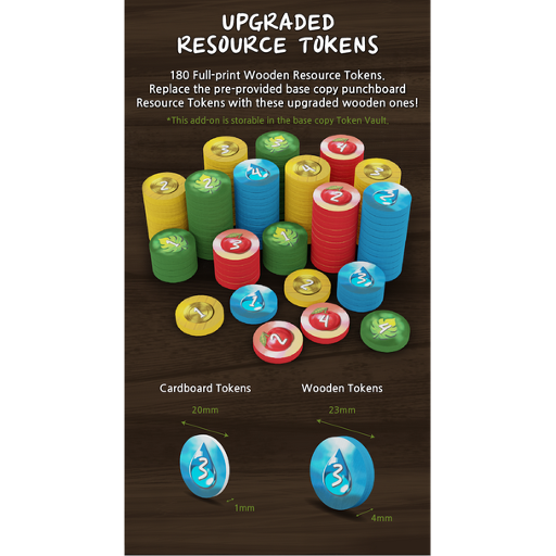 [BDC006] Life of the Amazonia Upgraded Resource Tokens